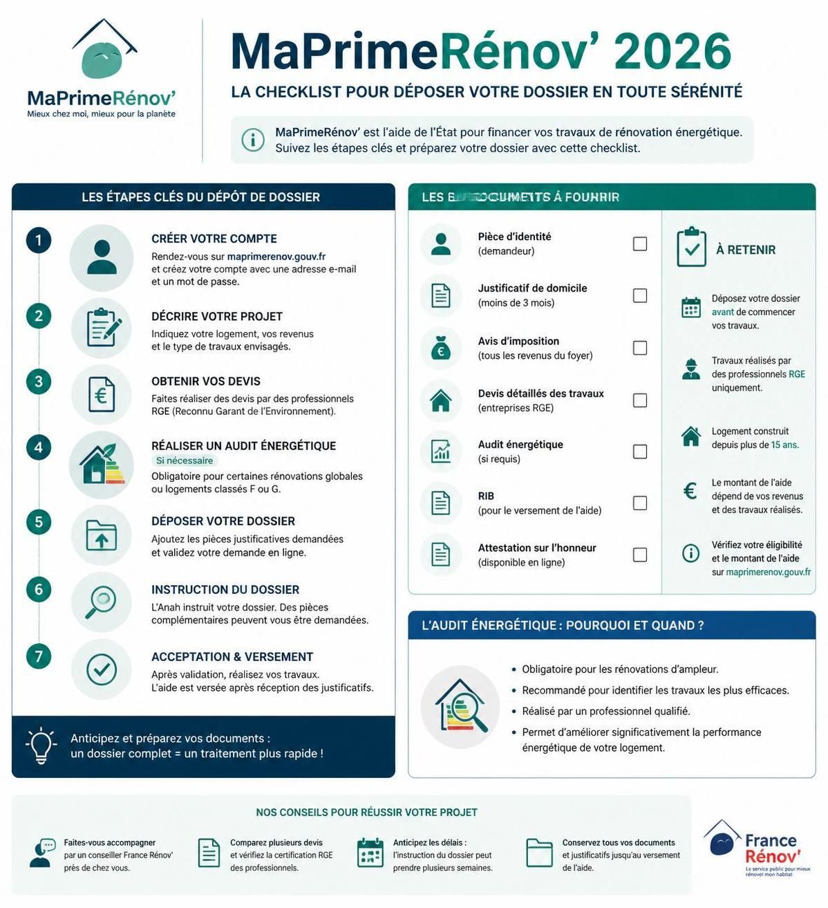 découvrez les conditions d'éligibilité à maprimerénov 2026 pour bénéficier d'aides financières et réaliser vos travaux de rénovation énergétique en toute simplicité.