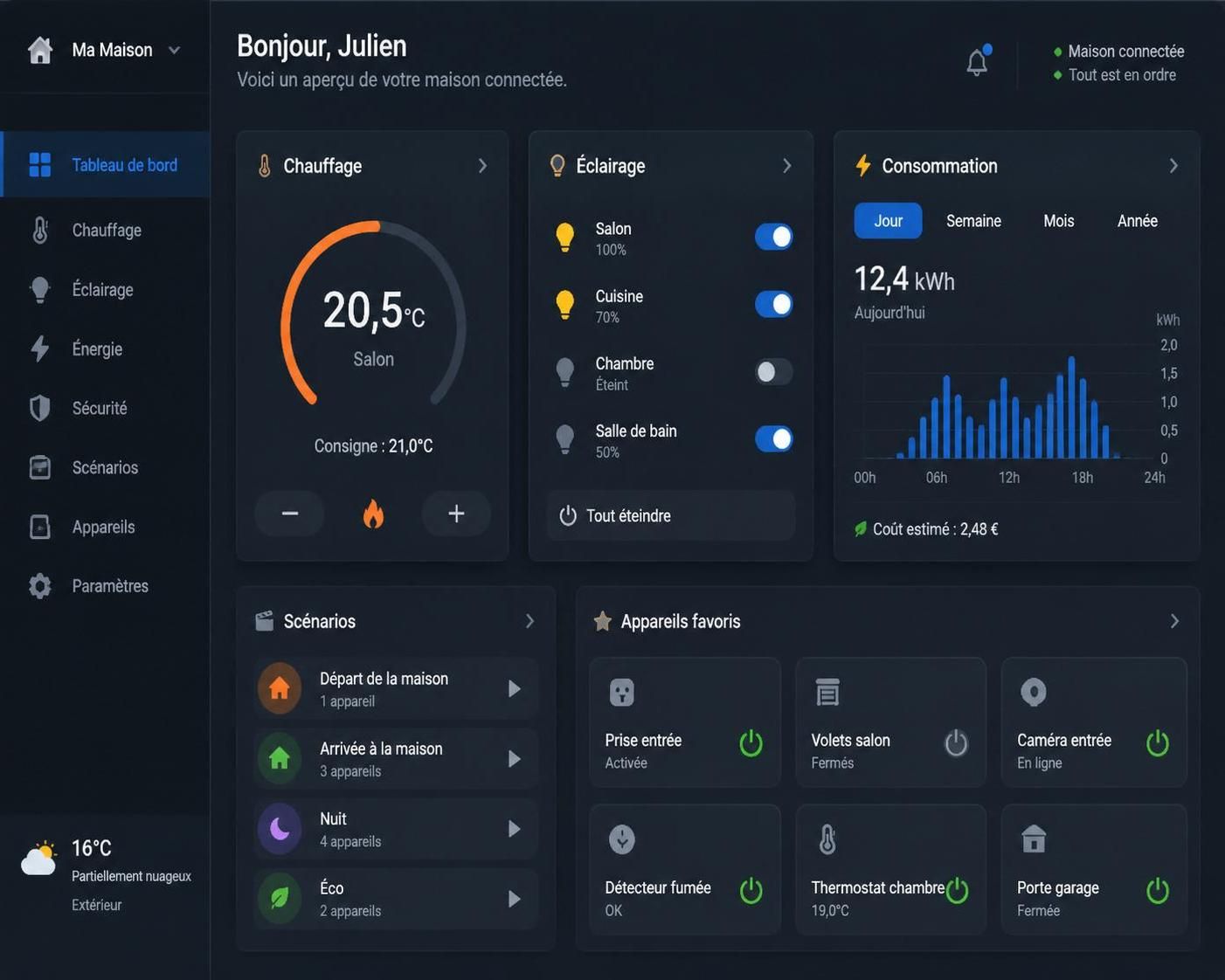 découvrez comment une maison connectée permet de réaliser de véritables économies d'énergie grâce à des technologies intelligentes et une gestion optimisée.